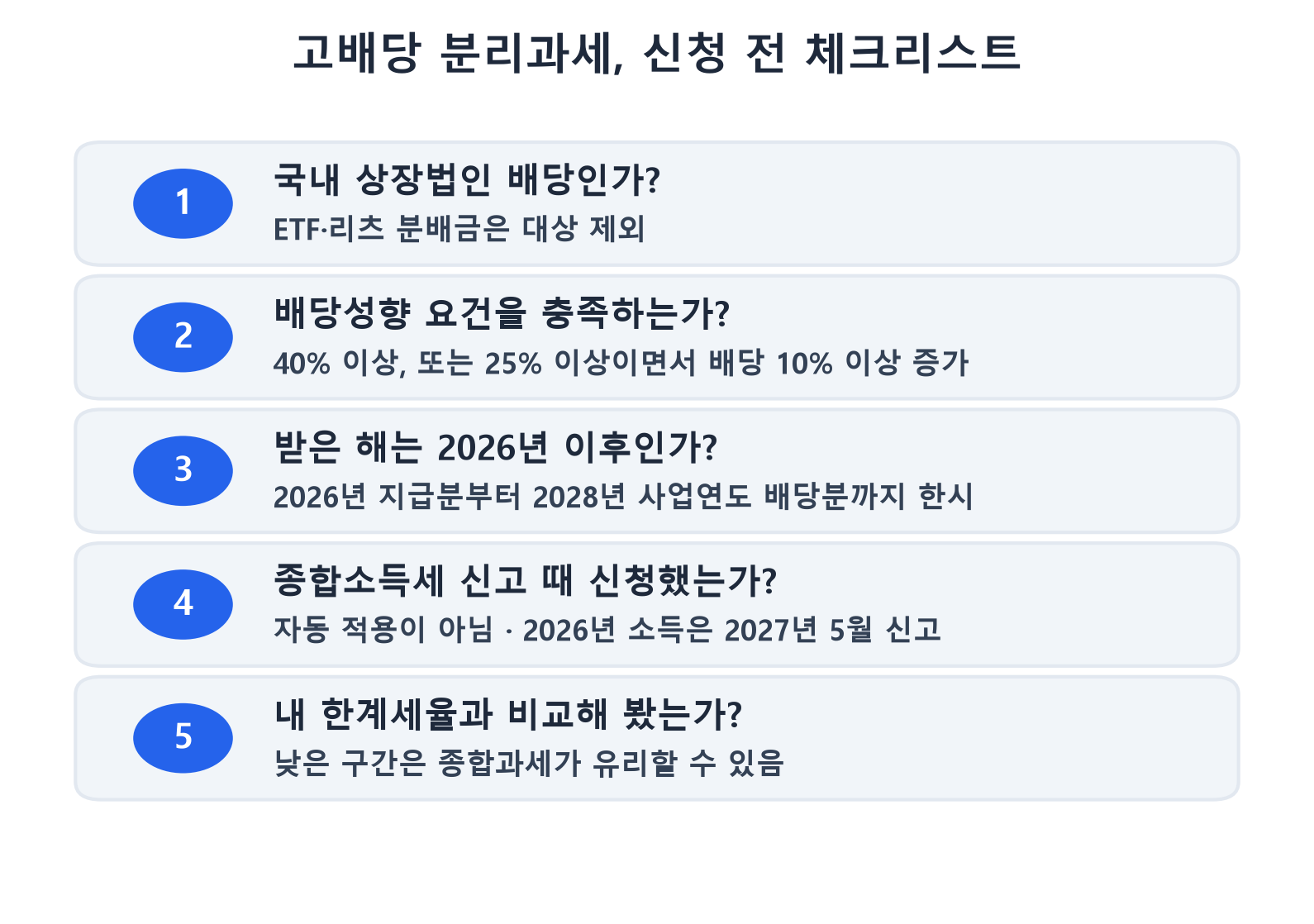 고배당 분리과세 신청 전 체크리스트 5가지